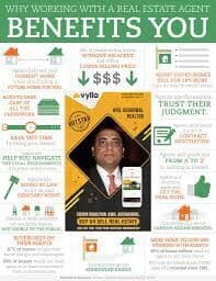 Why You Should Hire Realtor Anil Aggarwal to Sell Your Home