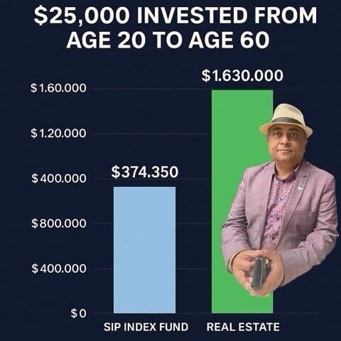 What Builds More Wealth: $25,000 in Stocks or $25,000 in Real Estate?
