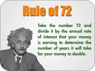 Ever wanted to live broke life then learn How banks can help you become broke faster ?
