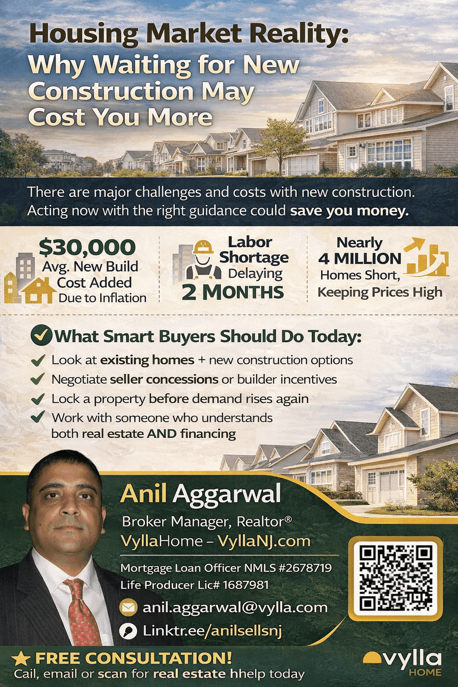 Housing Market Reality: Why Waiting for New Construction May Cost You More