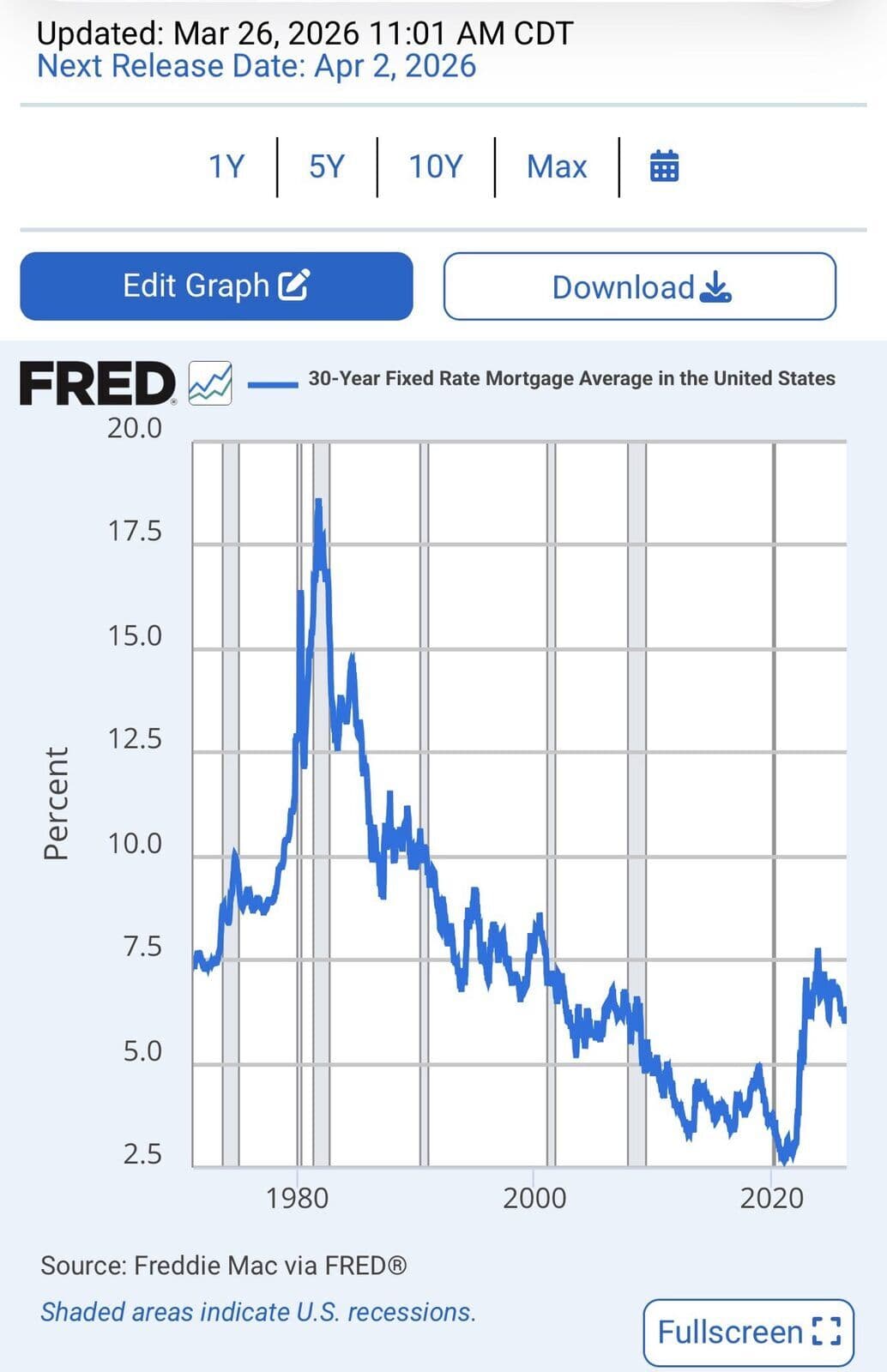 How to Use a Seller Credit Strategically: Price Reduction vs. Interest Rate Buydown