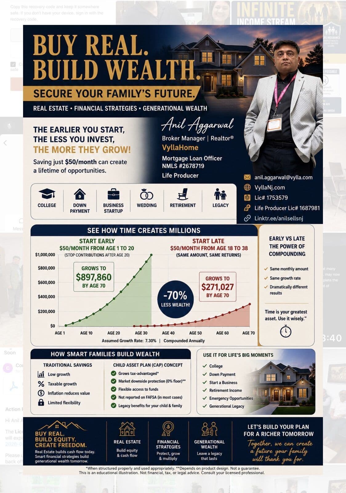The Million Dollar Baby Plan: How Smart Families Build Generational Wealth Early